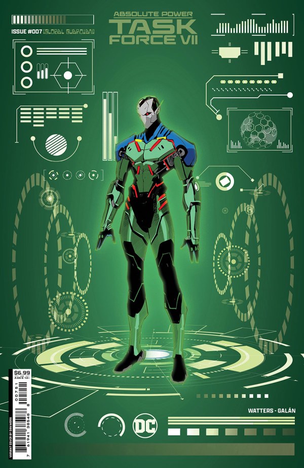 Absolute Power: Task Force VII #7 Foil Variant 2024