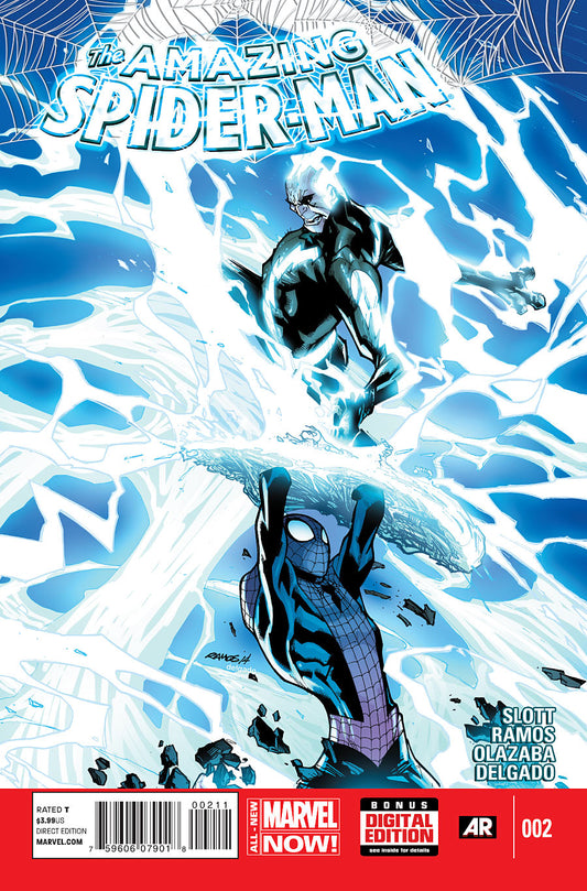 The Amazing Spider-Man #2 2014